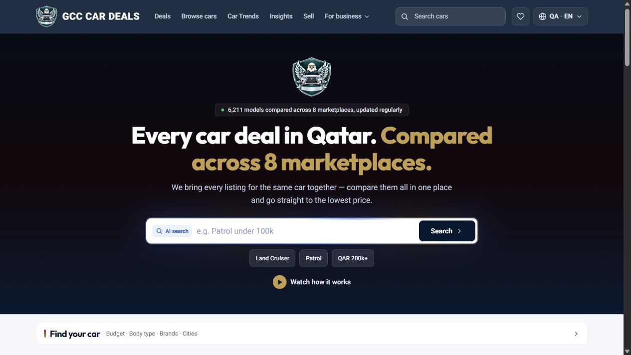 Captured homepage of GCC Car Deals Qatar used as the campaign source input